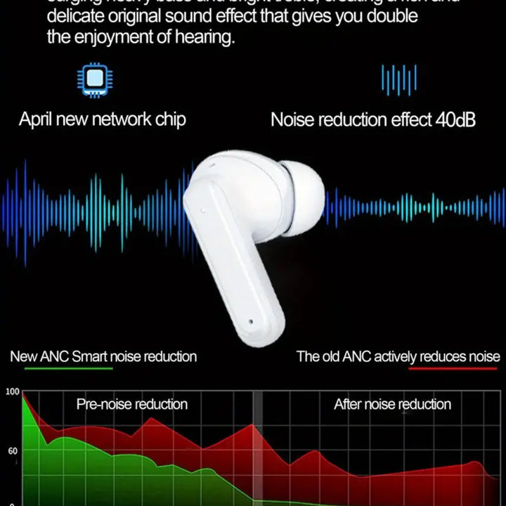 Smart Lcd Touch Screen Headphones