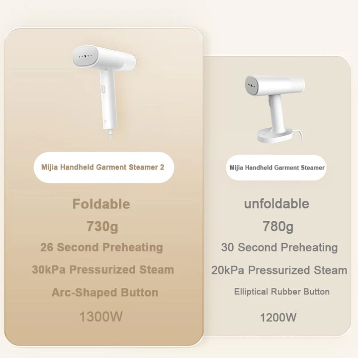 XIAOMI MIJIA-Handheld Garment Steamer, Limpador a vapor de ferro para pano, Casa, Suspensão elétrica, Remoção de ácaros, Original